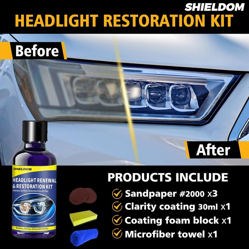 SHIELDOM Car Ceramic Headlight Restoration Kit, Professional Oxidation Removal Headlamp Cleaner & Restorer Solution for Foggy Cloudy Lens Polishing Renewal Tool with 3xSandpaper 1xFoam 1xTowel -30ml - Image 2